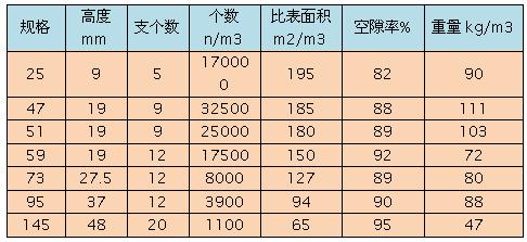 h(hun)Ϯa(chn)Ʒg(sh)(sh)